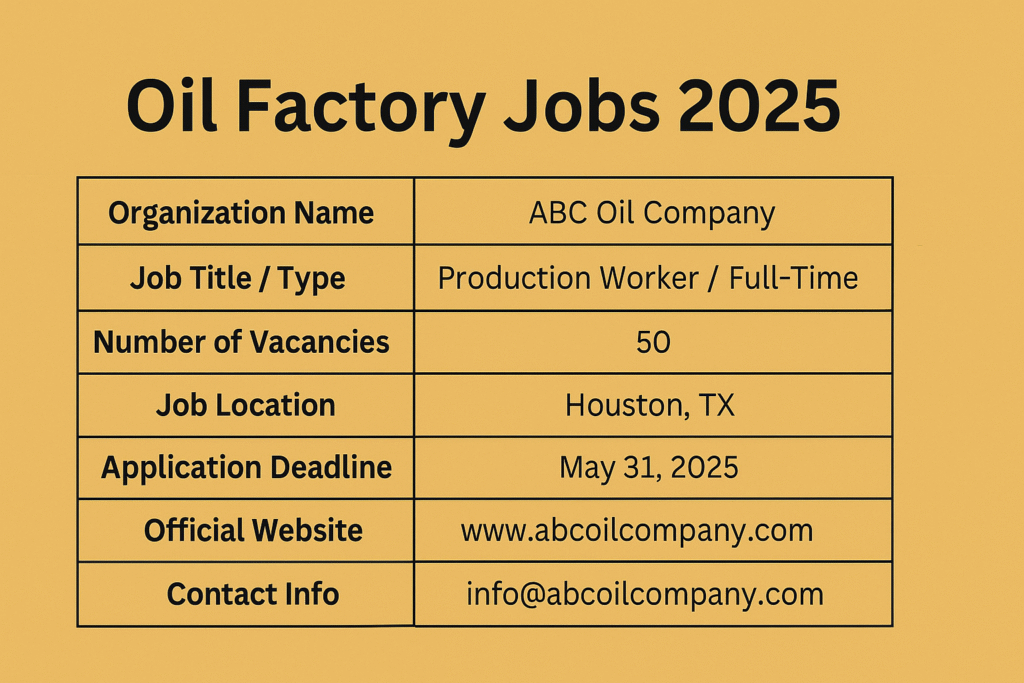 Oil factory jobs 2025